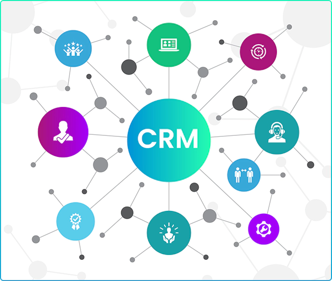 Custom-CRM-Software-Development