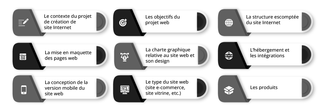 Cahier-des-charges 