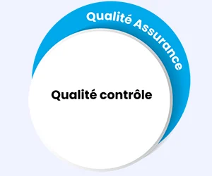 L’assurance qualité est-elle importante dans le développement des logiciels ?