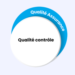 La différence entre l’assurance qualité (SQA) et le contrôle qualité
