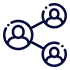 solution crm 
