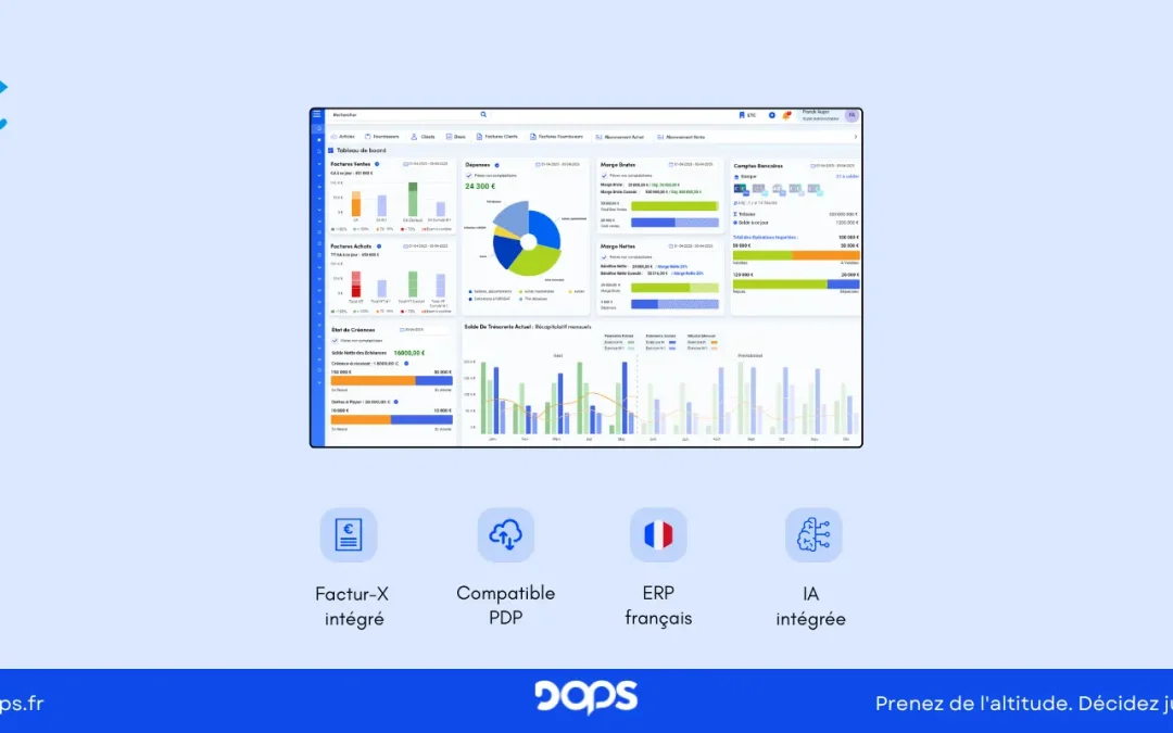 DeeOps : l&rsquo;histoire (vraie) derrière le nom de notre ERP